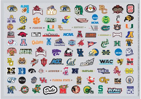 Ncaa College Football Logos