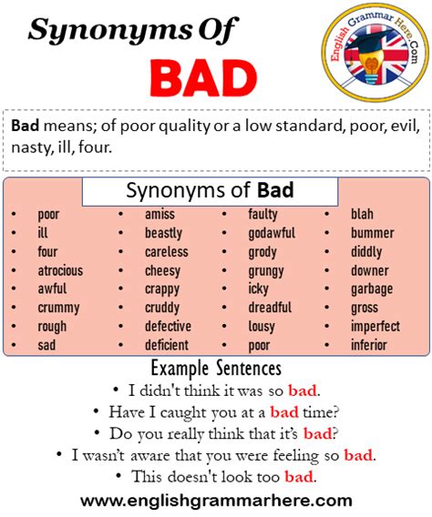 Synonyms Of Bad Bad Synonyms Words List Meaning And Example Sentences