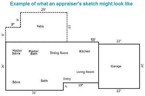We did not find results for: How To Work Out Square Footage Of A Property - Property Walls
