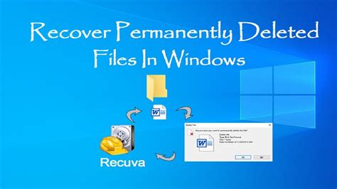 Recover Permanently Deleted Files In Windows Tuts Blocks Youtube