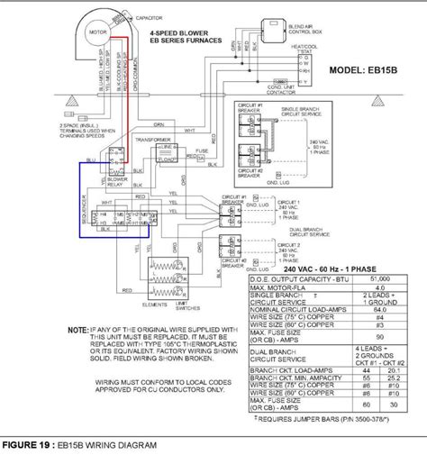 Third brake light wiring diagram. Coleman Evcon Air Conditioner Not Cooling | Sante Blog