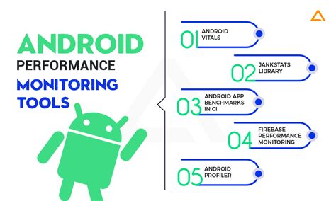 How To Optimize Android App Performance In 2023