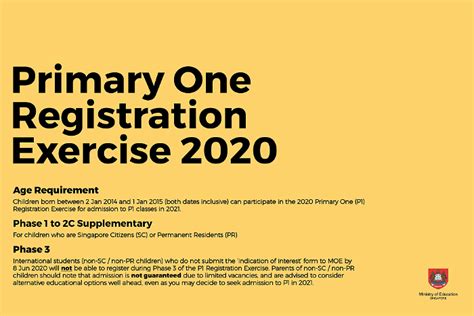 P1 Registration For 2021 This 1 July What Parents Need To Know