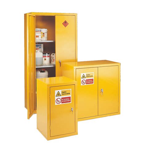 There is an exception to this requirement if the wall is constructed of concrete or masonry and it extends 3m above the top of the flammable cabinet. Flammable Storage Cabinets with 2 Doors and 2 Shelves ...