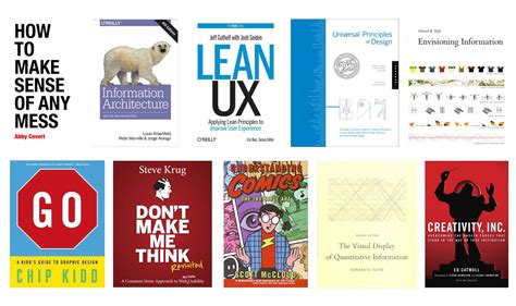 Plus, it uses tons of research to show the cause and effect of good (and bad) design. UX Design Resource Guide - UX How - Medium