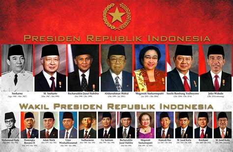 Inilah Foto Foto Presiden Indonesia Dan Wakilnya Dari Periode Ke Periode