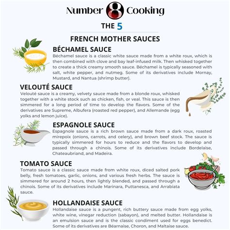 The 5 Mother Sauces The Saucy Side Of Cooking