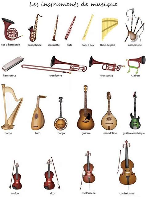 which one is your favorite 🎧🎼🧐🤔🎻🎸🎺🎷🥁 our services instrument de