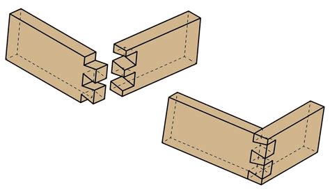 Dovetail Joint Template