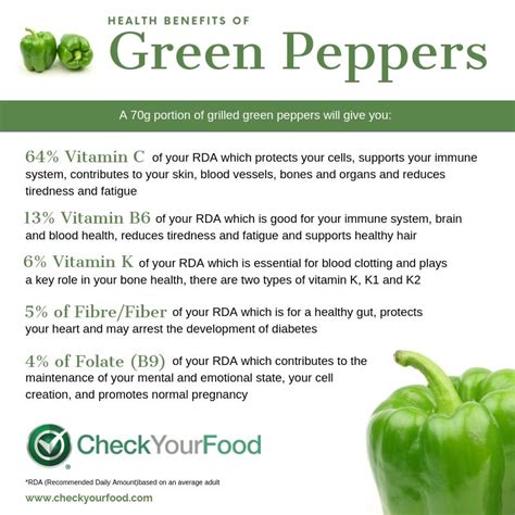 Maybe you would like to learn more about one of these? The Health Benefits of Green Peppers