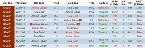 Cúp c1 tìm ra 4 đội vào bán. Soi kèo Real Betis vs Athletic Bilbao - Soi kèo Cup Nhà ...