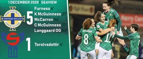 Women S Euro How Unfancied Northern Ireland Made History BBC Sport