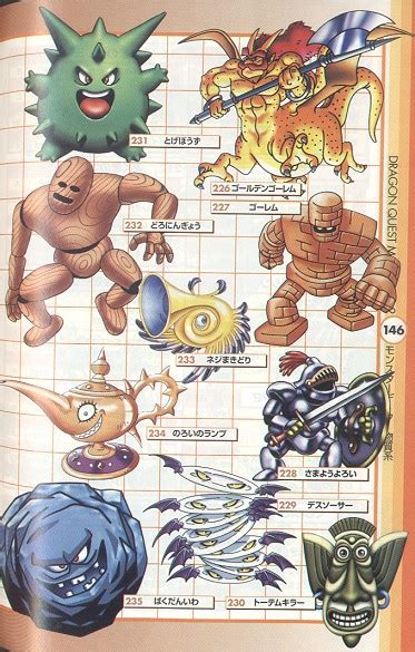 Dragon warrior monsters, known as dragon quest monsters: Dragon Warrior Monsters 2