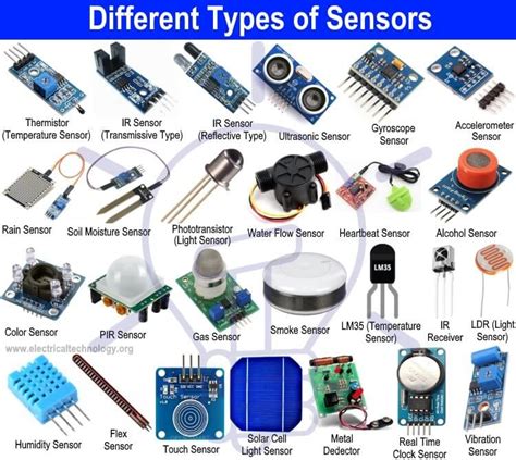 The lab provides to europe's space community the facilities and expertise to investigate the effects of the environment on electrical components, materials and processes in support of advanced research and development, evaluation and qualification programmes and direct project support. What is a Sensor? Classification of Sensors. Different ...