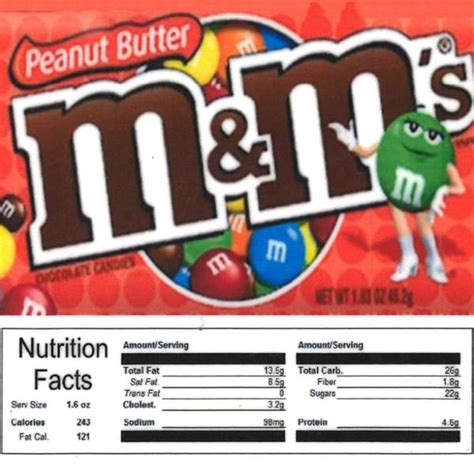 Peanut Butter Mandms Product Label With Nutrition Information Gumball