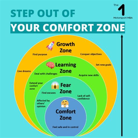 10 Ways To Step Out Of Your Comfort Zone