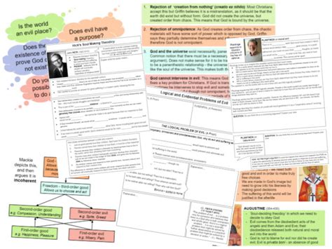 Evil And Suffering Whole Unit A Level Rs Aqa Teaching Resources