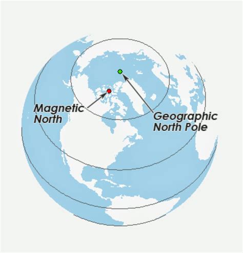 Geographic North Pole Map