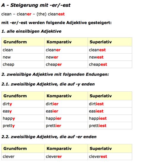 Adverbien unregelmäßig englisch / englisch: Jahrgang 6