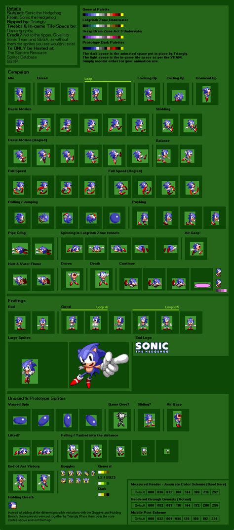 The Spriters Resource Full Sheet View Sonic The Hedgehog Sonic