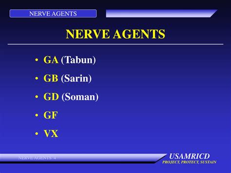 Ppt Nerve Agents And Pretreament Powerpoint Presentation Free Download