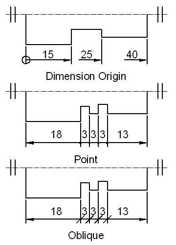 Technical Drawing Standards Dimension Styles
