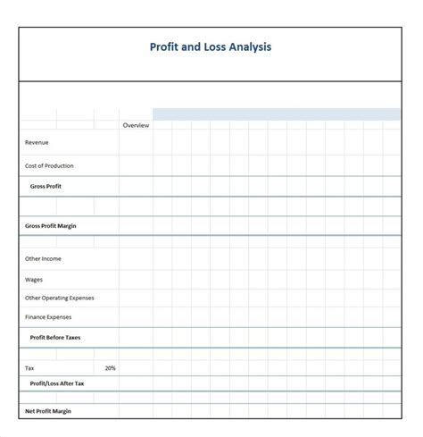 Profit And Loss Statement Excel Spreadsheet Spreadsheet Downloa Profit