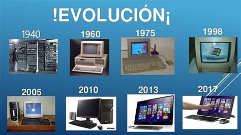 La Evolución De Las Computadoras Timeline Timetoast Timelines