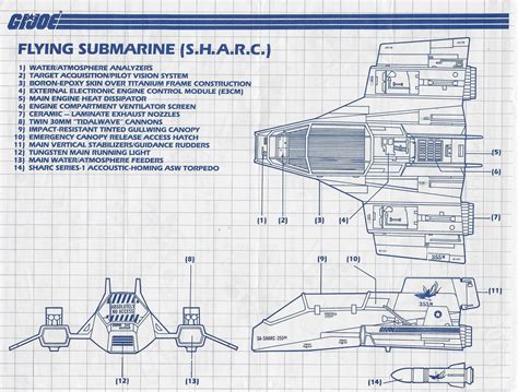Gi Joe Sharc Blueprints And Instructions Battlegrip