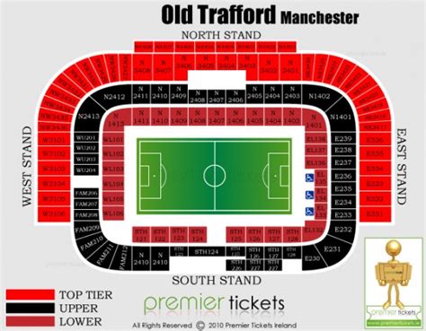 Old Trafford Layout Of Stand
