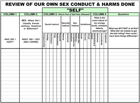 Celebrate Recovery Step 4 Inventory Worksheets