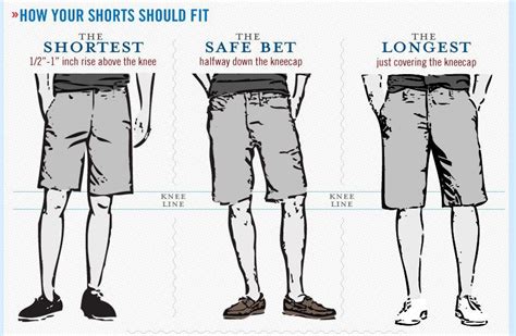 Complete Visual Guide To Mens Shorts Men Style Tips Mens Style
