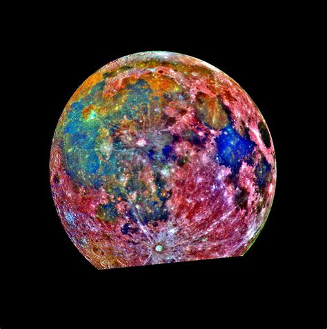 Colorful Moon Wallpapers Top Free Colorful Moon Backgrounds