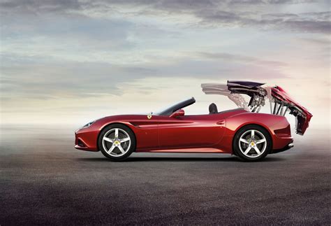What do you think about this color ? Ferrari California T - The Ultimate Guide