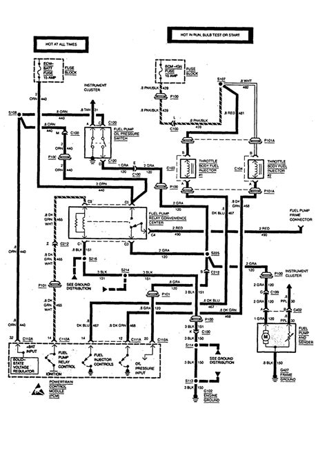 96 s10 wiring harness diagram diagram data pre. 1995 S10 Fuel Pump Wiring Diagram - Wiring Diagram