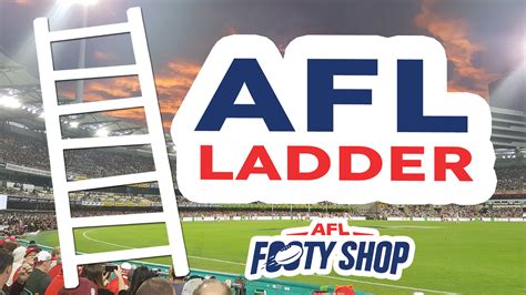 Afl Ladder Team Positions On The Afl Ladder For 2023