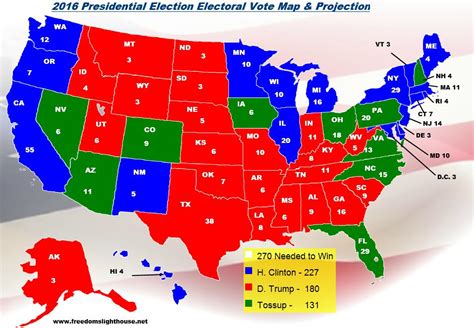 2016 Electoral Map Projections And Swing States Hillary Clinton Holds