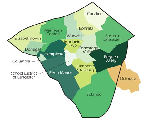 Lancaster County Pa School Districts