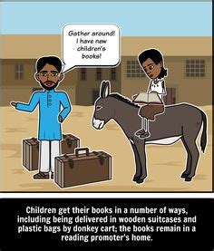 What does the word nomadic mean?. My Librarian is a Camel