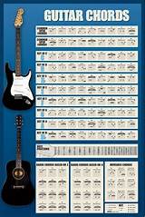 All Type Of Guitar Chords Photos