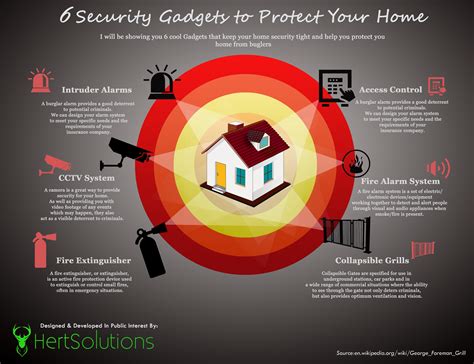 6 Security Gadgets To Protect Your Home Visually