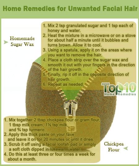 In this mixture, lemon will act as an exfoliating agent, slowly eating away the hair off your face while honey makes the process even faster by hydrating the hair strands. Home Remedies for Unwanted Facial Hair | Top 10 Home Remedies