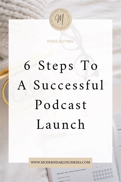 6 Steps To A Successful Podcast Launch Podcasts Creative