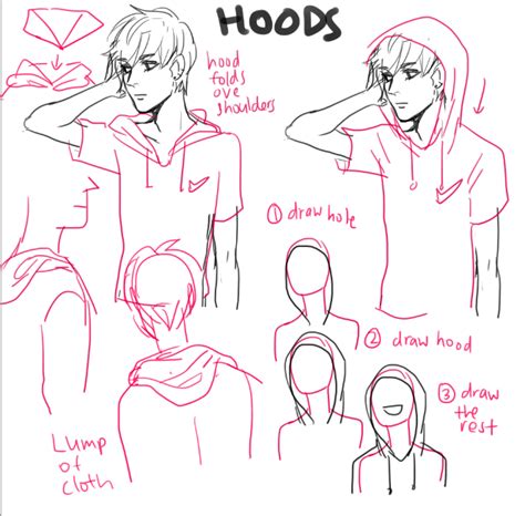How To Draw A Hood Down At How To Draw