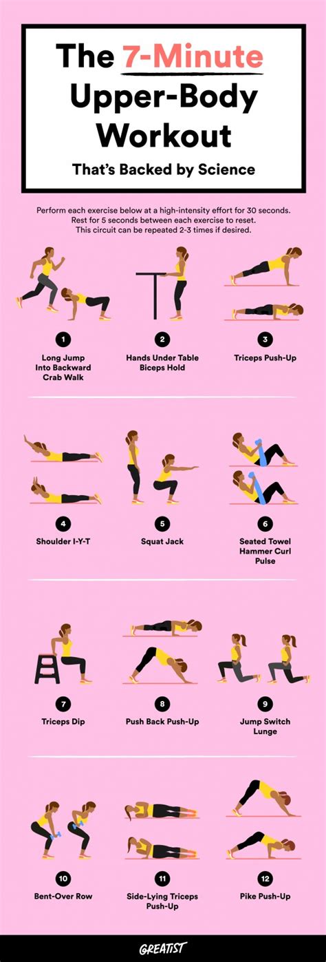 7 Minute Upper Body Workout You Can Do At Home