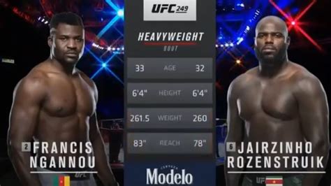 57,654 likes · 3,815 talking about this. Francis Ngannou vs Jairzinho Rozenstruik full fight video ...