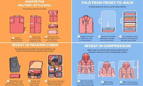 Expedia Infographic Reveals How Youve Been Packing Your Luggage Wrong Packing Luggage Packing