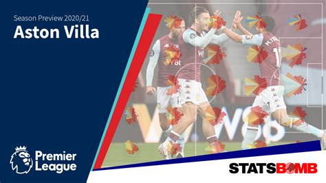 Aston Villa: Season Preview 2020-21 - StatsBomb | Data Champions
