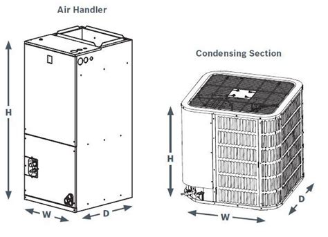 Central Air Conditioner Dimensions Air Handlers And Condensing Units