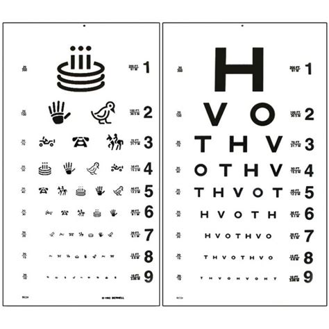 Hotvallen Figure Test 10 Foot 215 X 115 Eye Charts And Visual Tests